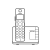 Telefonía